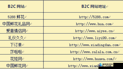 免费行情网站大全搜狐网：优质行情资讯平台