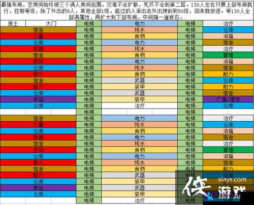 辐射避难所攻略：全面实用技巧分享