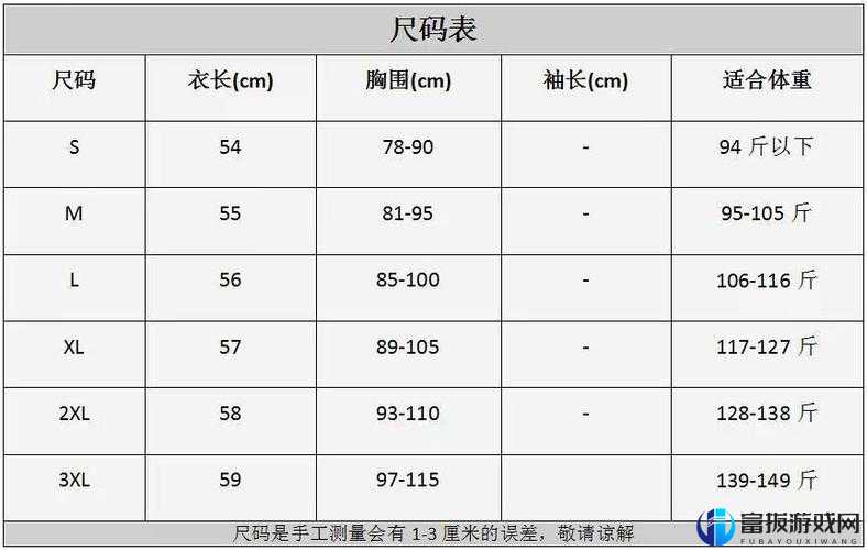 国产尺码、欧洲尺码 2024：服装尺码新选择