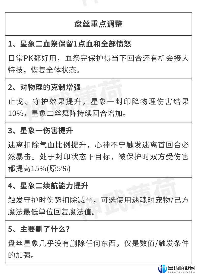 神武手游如何提高封印率？