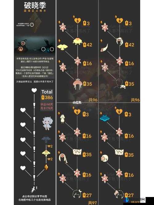 《光遇》破碎季先祖定位详解及位置分享