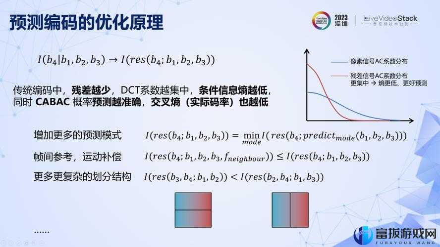 国产矿转码专一 2023 技术解析：提升效率与创新