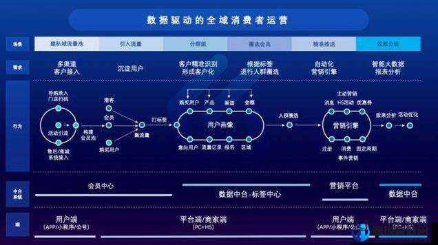 融为一体到底有多舒服：深度解读