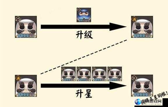 阴阳师手游快速升星攻略：使用白蛋提升效率