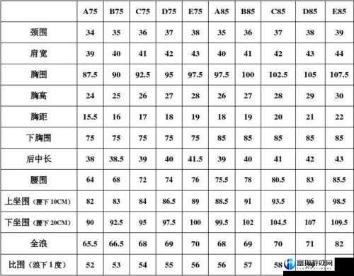 国产尺码欧洲尺码表约