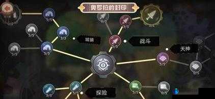 咔叽探险队天神系奥罗拉怎么加点？